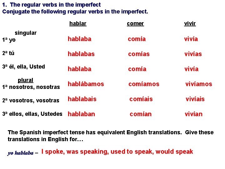 1. The regular verbs in the imperfect Conjugate the following regular verbs in the