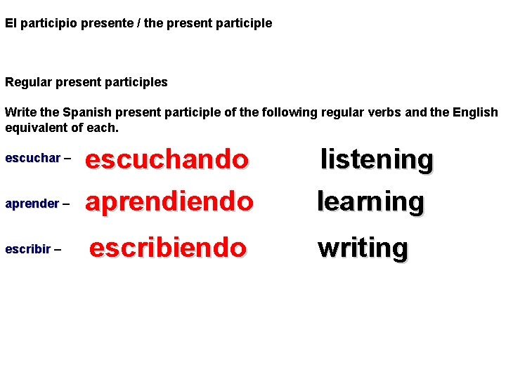 El participio presente / the present participle Regular present participles Write the Spanish present