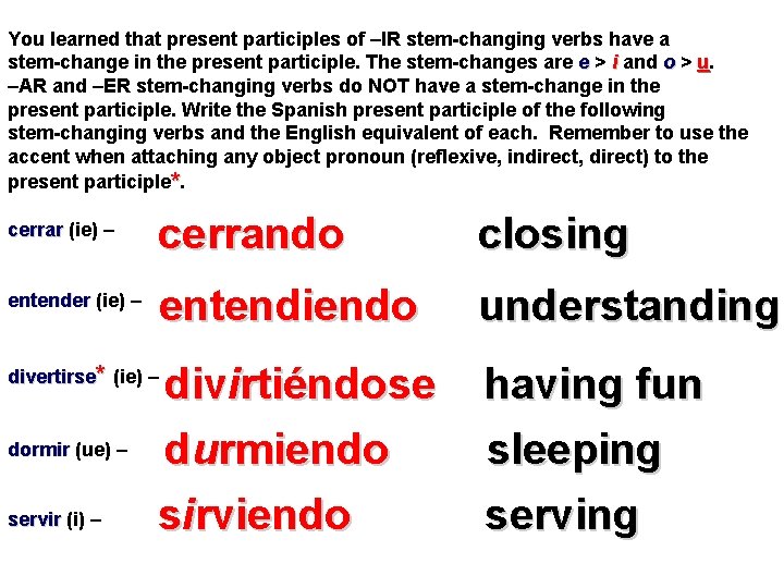 You learned that present participles of –IR stem-changing verbs have a stem-change in the