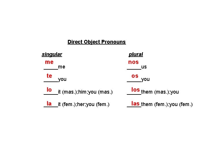 Direct Object Pronouns singular me _____me te plural nos _____us os _____you lo _____it