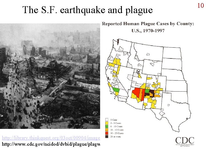 The S. F. earthquake and plague http: //library. thinkquest. org/03 oct/00904/images/sanf. jpg http: //www.