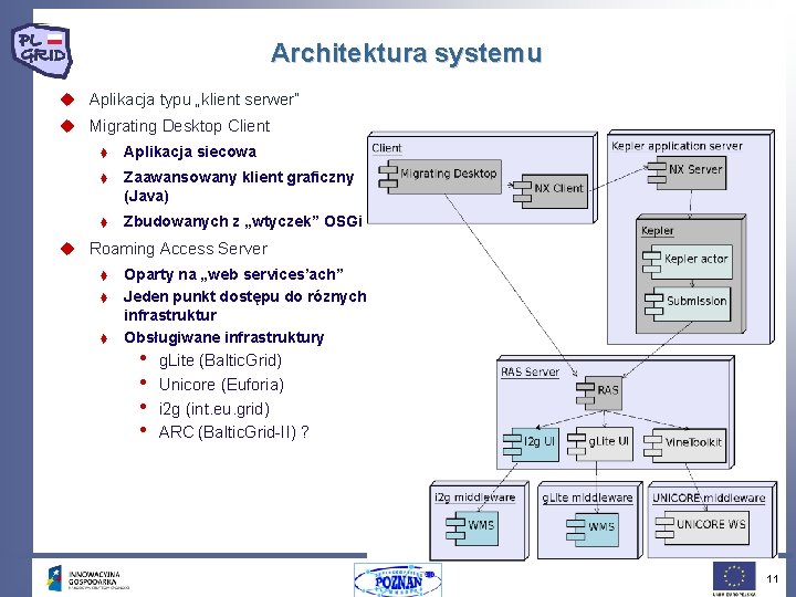 Architektura systemu u Aplikacja typu „klient serwer” u Migrating Desktop Client t Aplikacja siecowa Architektura systemu u Aplikacja typu „klient serwer” u Migrating Desktop Client t Aplikacja siecowa
