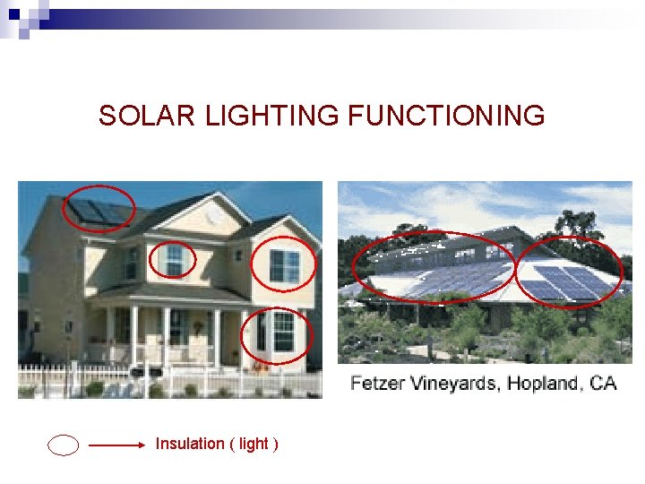 SOLAR LIGHTING FUNCTIONING Insulation ( light ) 