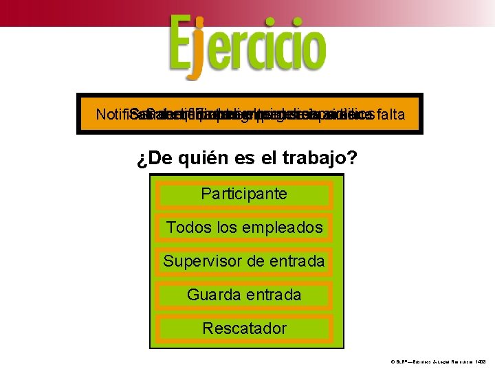 Notificar Salir Ser Saber al certificado inmediatamente equipo los Firmar peligros deen emergencia elprimeros
