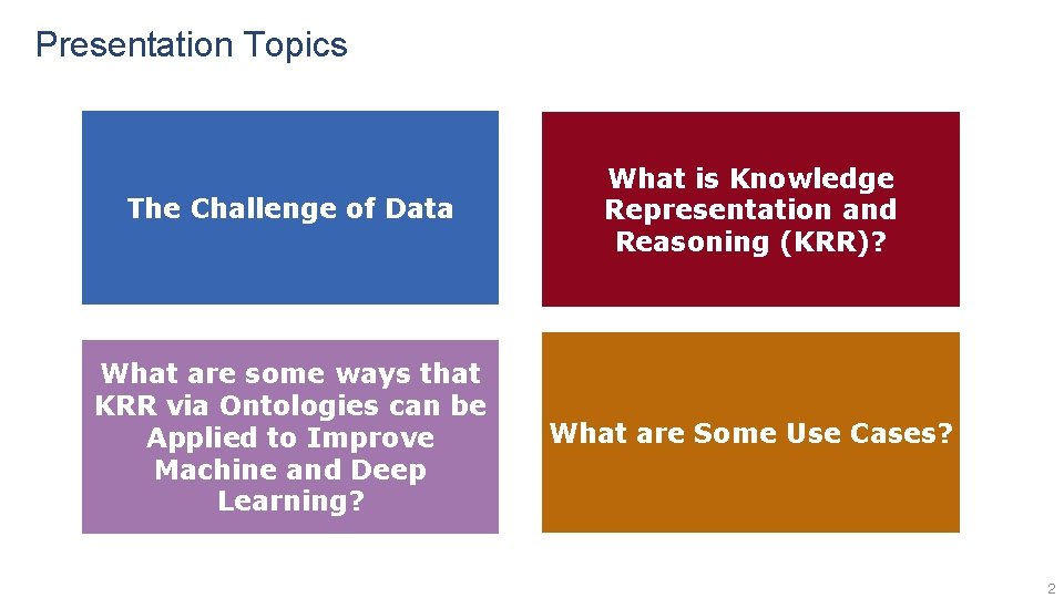 Presentation Topics The Challenge of Data What is Knowledge Representation and Reasoning (KRR)? What