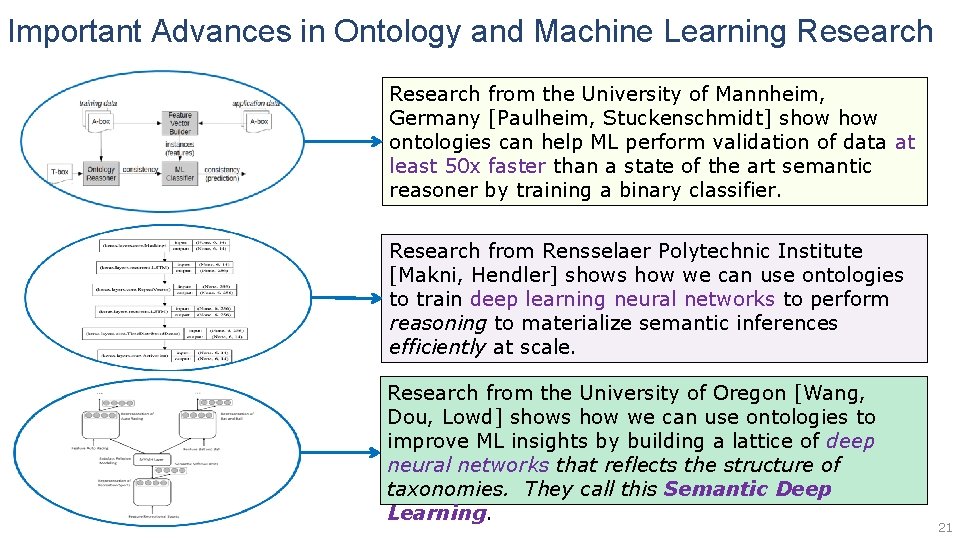 Important Advances in Ontology and Machine Learning Research from the University of Mannheim, Germany