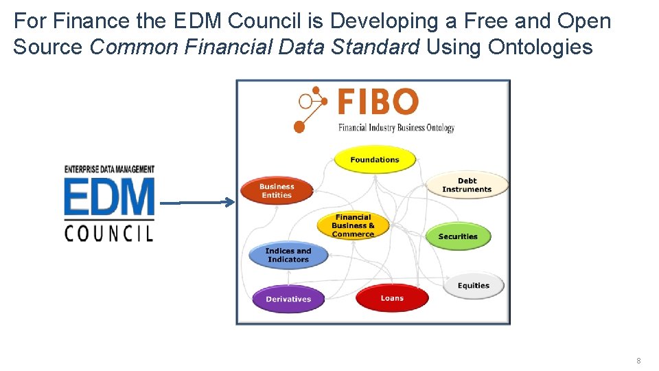 For Finance the EDM Council is Developing a Free and Open Source Common Financial