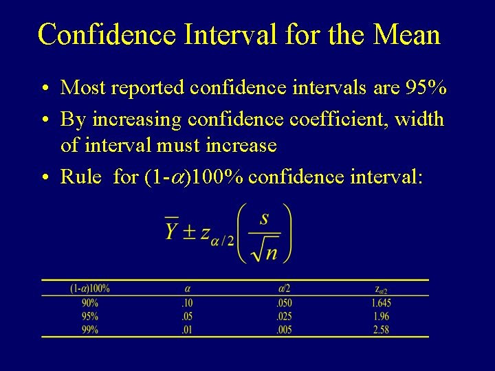 Confidence Interval for the Mean • Most reported confidence intervals are 95% • By