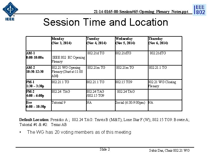 21 -14 -0165 -00 -Session#65 -Opening_Plenary_Notes. ppt Session Time and Location Monday (Nov 3,