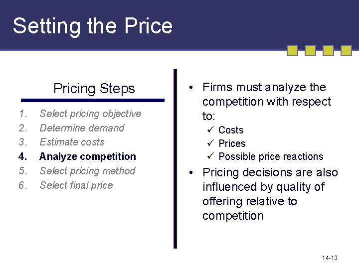 Setting the Pricing Steps 1. 2. 3. 4. 5. 6. Select pricing objective Determine