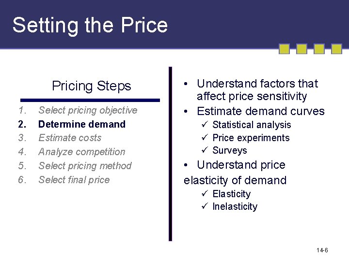 Setting the Pricing Steps 1. 2. 3. 4. 5. 6. Select pricing objective Determine