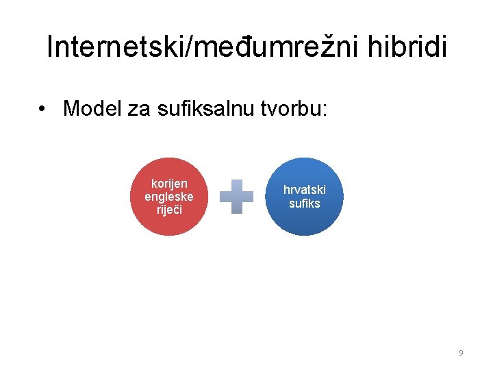 Internetski/međumrežni hibridi • Model za sufiksalnu tvorbu: korijen engleske riječi hrvatski sufiks 9 