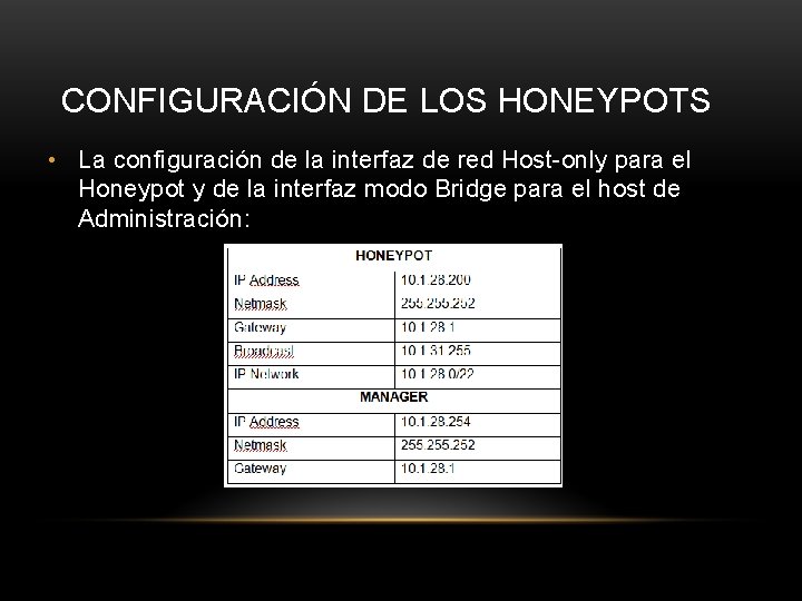 CONFIGURACIÓN DE LOS HONEYPOTS • La configuración de la interfaz de red Host-only para