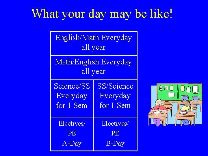 What your day may be like! English/Math Everyday all year Math/English Everyday all year What your day may be like! English/Math Everyday all year Math/English Everyday all year