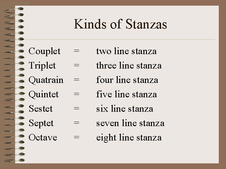 Kinds of Stanzas Couplet Triplet Quatrain Quintet Sestet Septet Octave = = = =