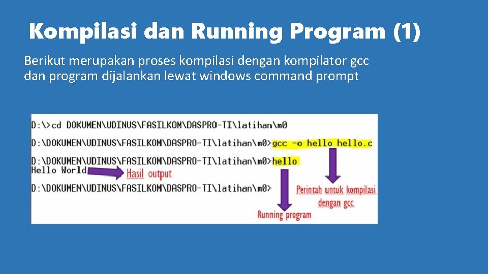 Kompilasi dan Running Program (1) Berikut merupakan proses kompilasi dengan kompilator gcc dan program