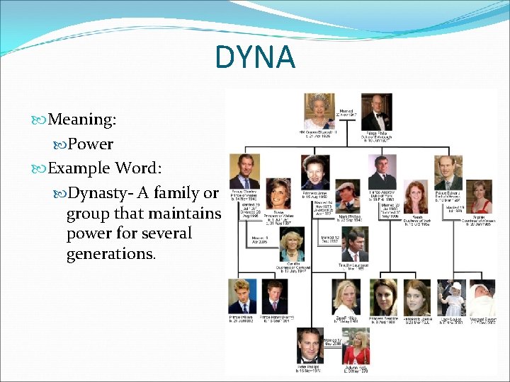 DYNA Meaning: Power Example Word: Dynasty- A family or group that maintains power for