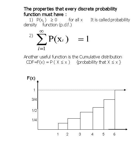 The properties that every discrete probability function must have : 1) P(xi ) ≥