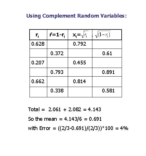 Using Complement Random Variables: ri ŕ=1 -ri 0. 628 x i= 0. 792 0.