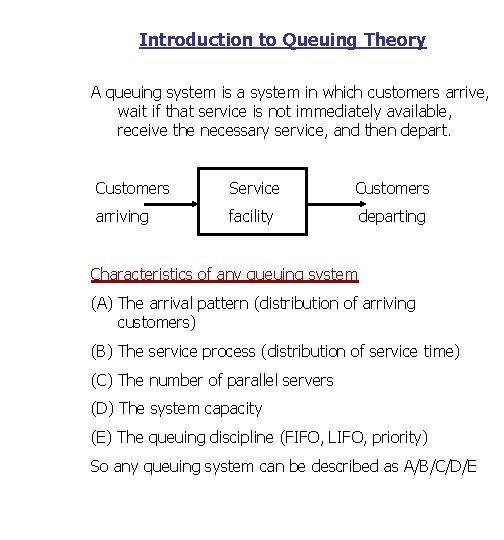 Introduction to Queuing Theory A queuing system is a system in which customers arrive,