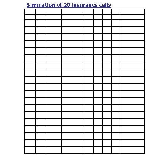 Simulation of 20 insurance calls 