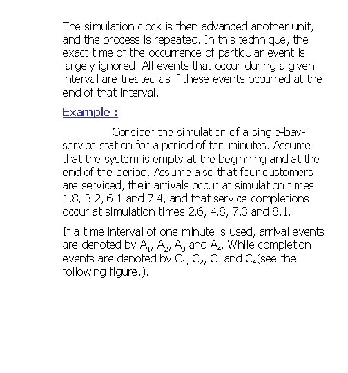 The simulation clock is then advanced another unit, and the process is repeated. In