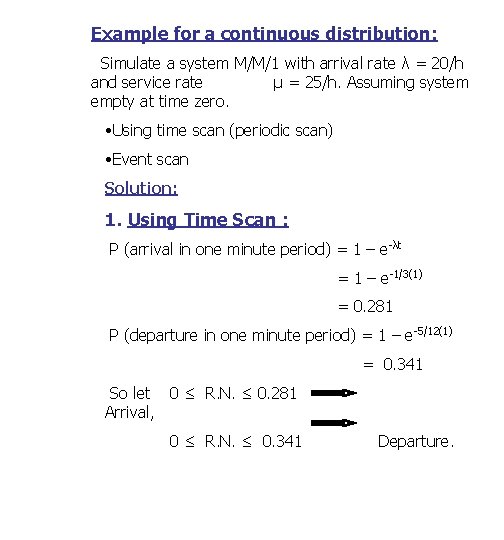 Example for a continuous distribution: Simulate a system M/M/1 with arrival rate λ =