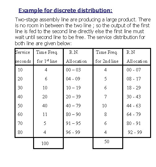 Example for discrete distribution: Two-stage assembly line are producing a large product. There is