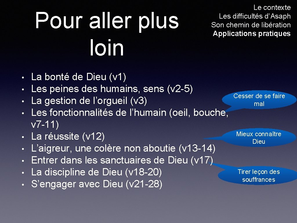 Pour aller plus loin • • • Le contexte Les difficultés d’Asaph Son chemin