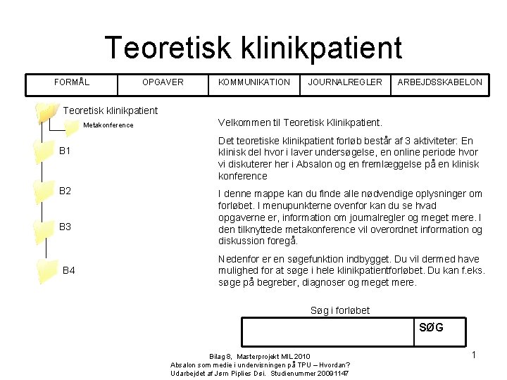 Teoretisk klinikpatient FORMÅL OPGAVER KOMMUNIKATION JOURNALREGLER ARBEJDSSKABELON Teoretisk klinikpatient Metakonference B 1 B 2