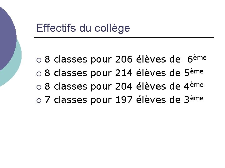 Effectifs du collège 8 ¡ 8 ¡ 7 ¡ classes pour 206 214 204