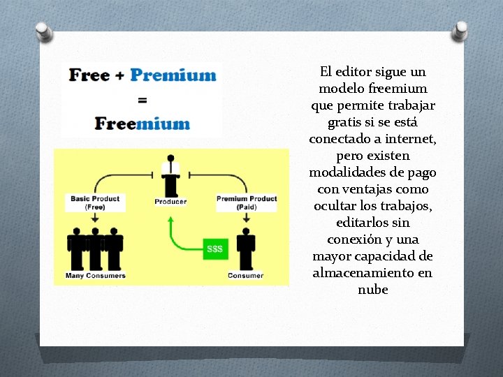 El editor sigue un modelo freemium que permite trabajar gratis si se está conectado