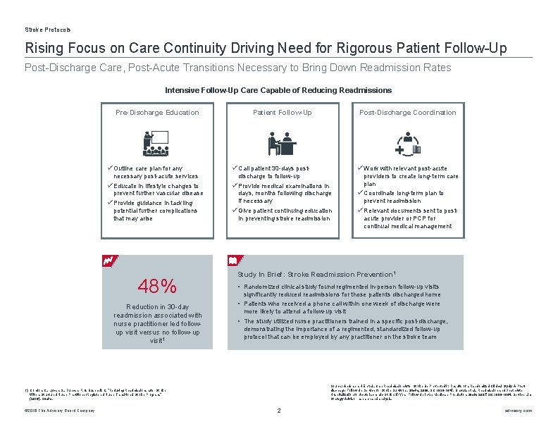 Stroke Protocols Rising Focus on Care Continuity Driving Need for Rigorous Patient Follow-Up Post-Discharge