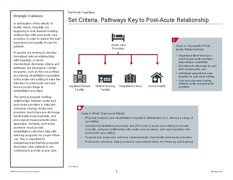 Post-Acute Transitions Strategic Guidance In anticipation of the effects of health reform, hospitals are