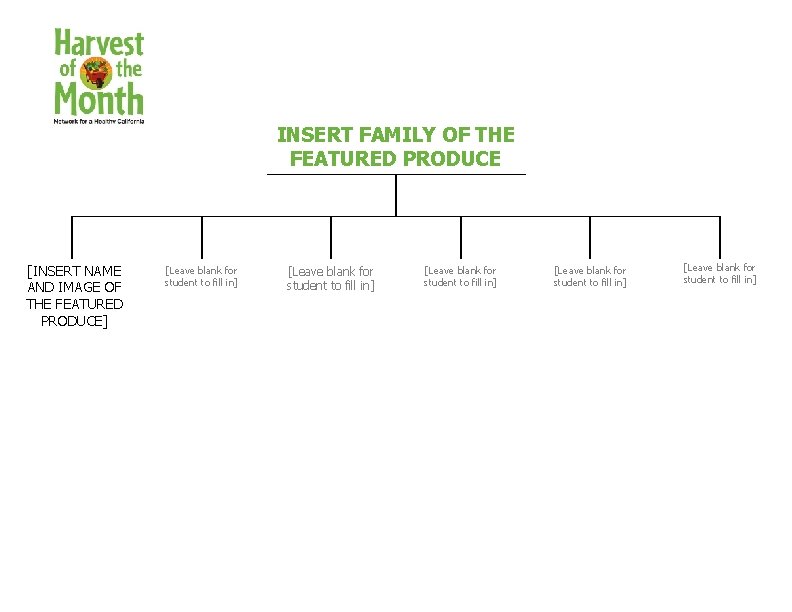 INSERT FAMILY OF THE FEATURED PRODUCE [INSERT NAME AND IMAGE OF THE FEATURED PRODUCE]