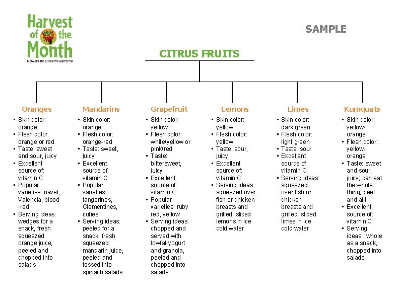 SAMPLE CITRUS FRUITS Oranges Mandarins Grapefruit Lemons Limes Kumquats • Skin color: orange •
