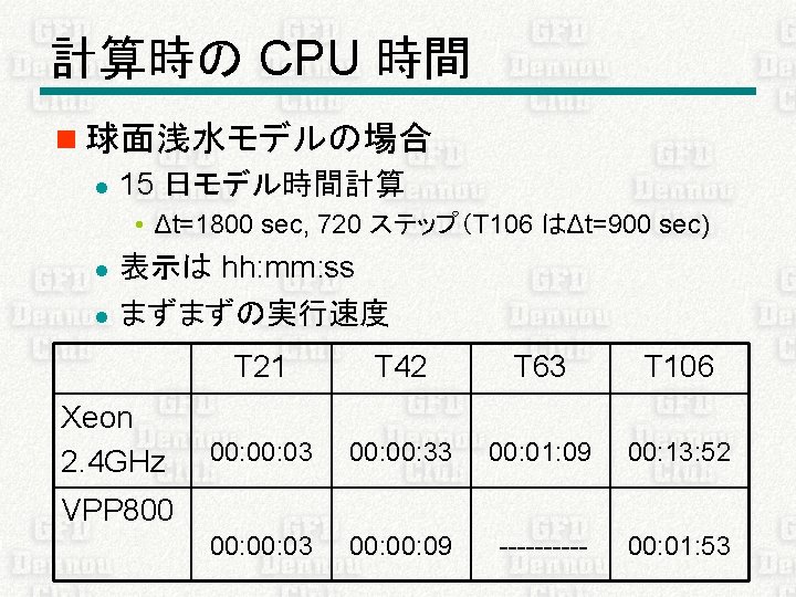 計算時の CPU 時間 n 球面浅水モデルの場合 l 15 日モデル時間計算 • Δt=1800 sec, 720 ステップ（T 106