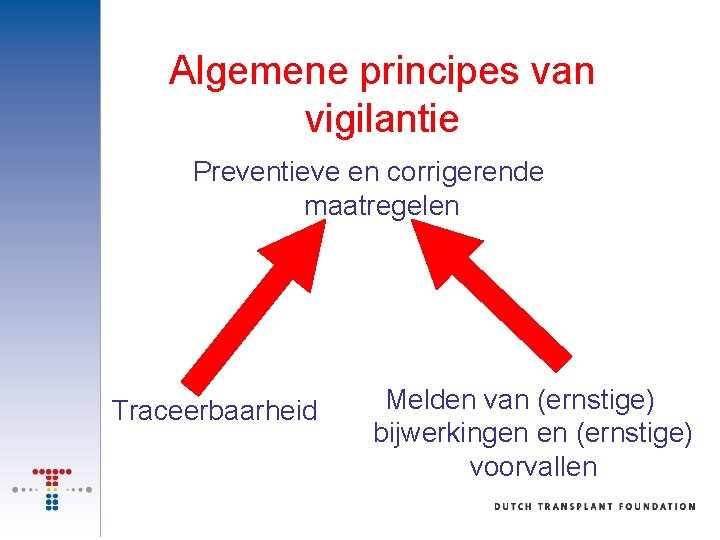 Algemene principes van vigilantie Preventieve en corrigerende maatregelen Traceerbaarheid Melden van (ernstige) bijwerkingen en