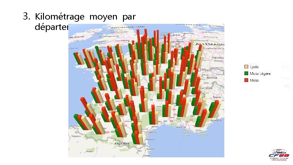 3. Kilométrage moyen par département 