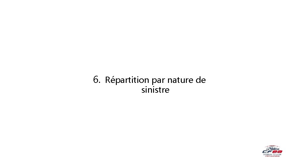 6. Répartition par nature de sinistre 