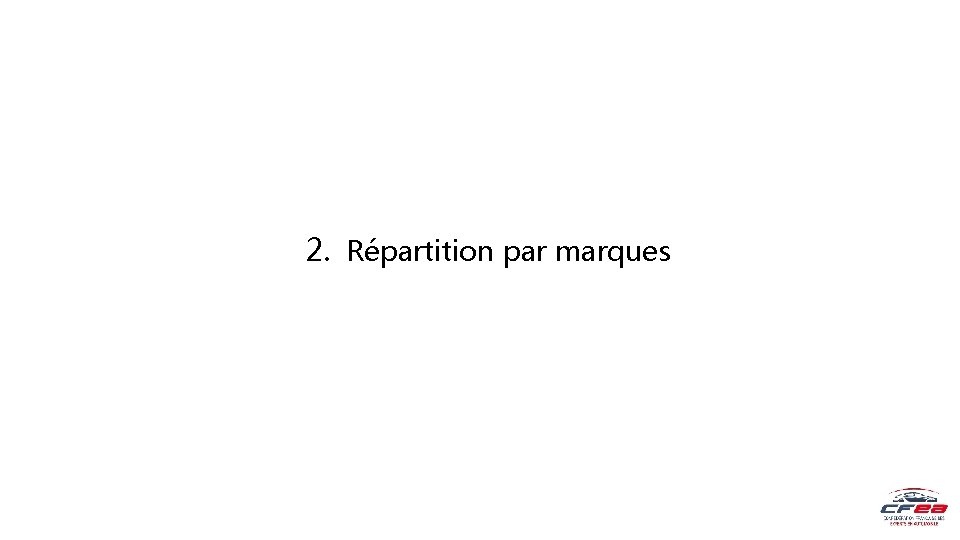 2. Répartition par marques 