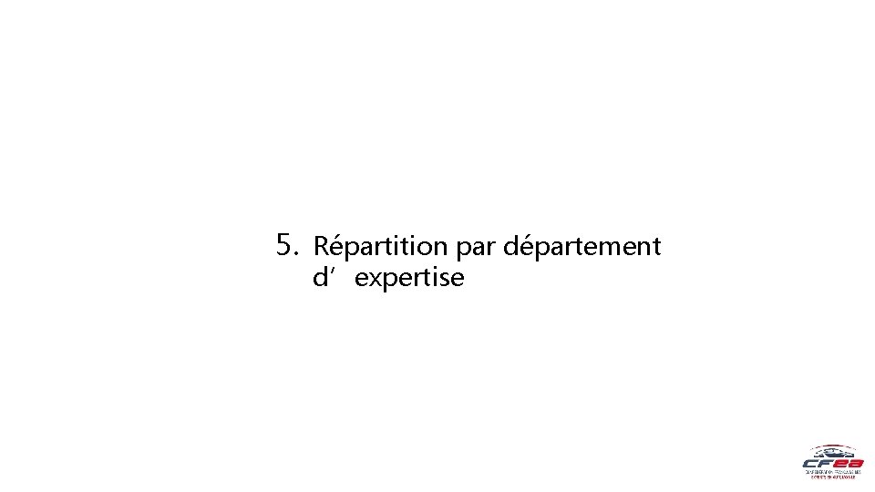 5. Répartition par département d’expertise 