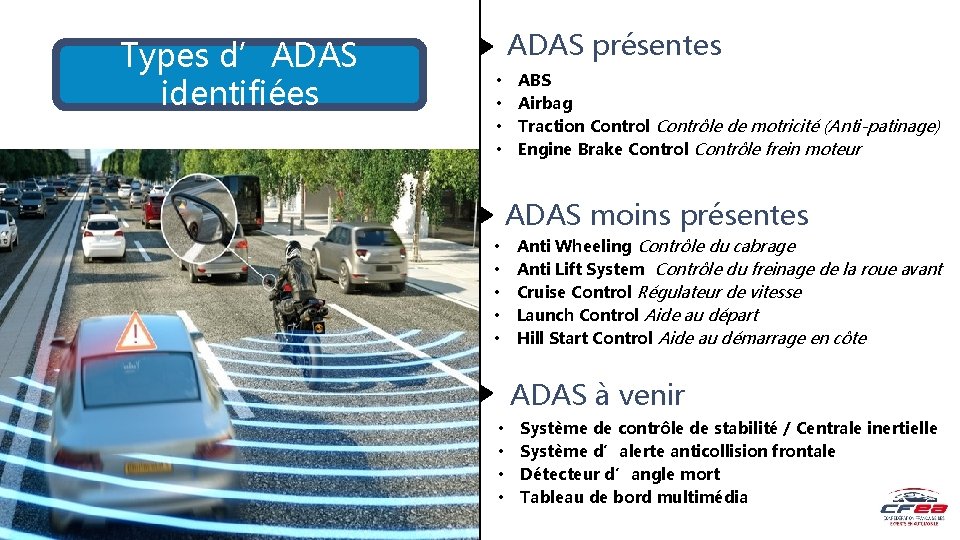 Types d’ADAS identifiées ADAS présentes • • ABS Airbag Traction Control Contrôle de motricité