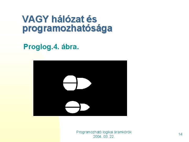 VAGY hálózat és programozhatósága Proglog. 4. ábra. Programozható logikai áramkörök 2004. 03. 22. 14