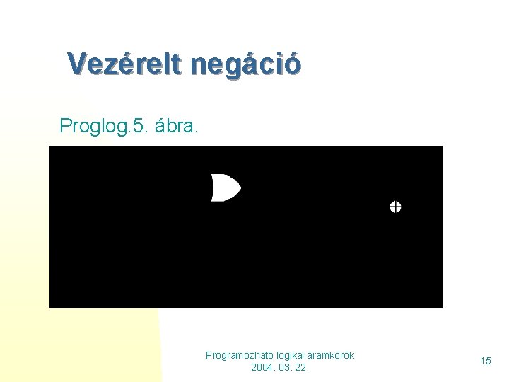 Vezérelt negáció Proglog. 5. ábra. Programozható logikai áramkörök 2004. 03. 22. 15 