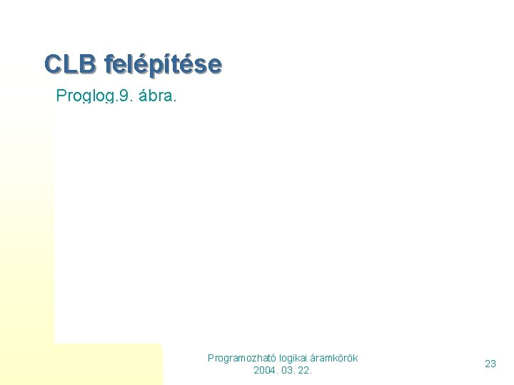 CLB felépítése Proglog. 9. ábra. Programozható logikai áramkörök 2004. 03. 22. 23 