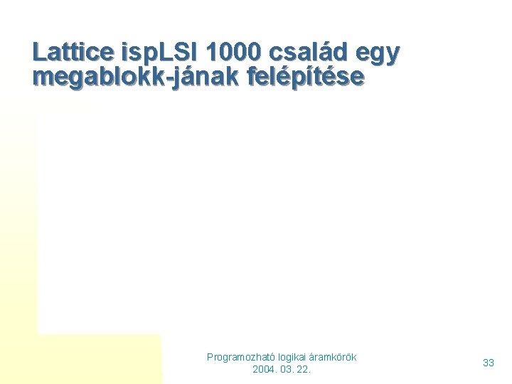 Lattice isp. LSI 1000 család egy megablokk-jának felépítése Programozható logikai áramkörök 2004. 03. 22.