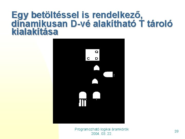 Egy betöltéssel is rendelkező, dinamikusan D-vé alakítható T tároló kialakítása Programozható logikai áramkörök 2004.