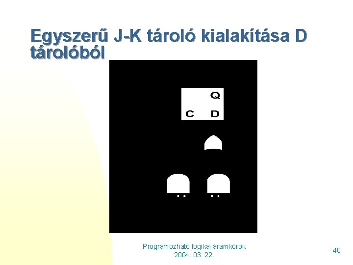 Egyszerű J-K tároló kialakítása D tárolóból Programozható logikai áramkörök 2004. 03. 22. 40 