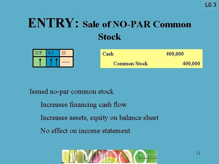 LG 3 ENTRY: Sale of NO-PAR Common Stock SCF BS IS Cash 400, 000